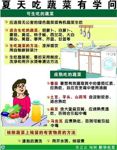 这些蔬菜生吃、熟吃有学问