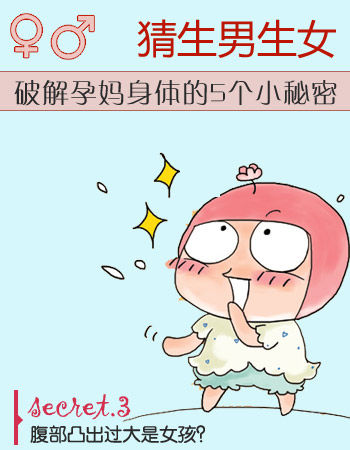 生男生女预测 生男生女的5个秘密 (三)