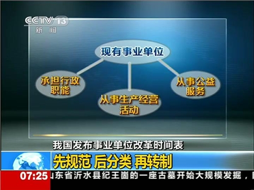 《事业单位人事管理条例》公布