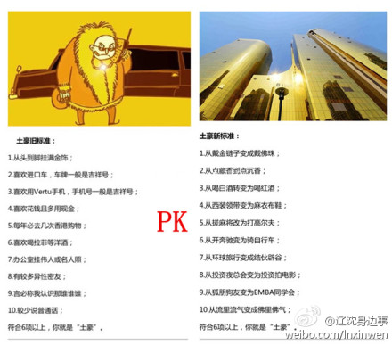 土豪新旧标准对比  你是新土豪吗？（图）