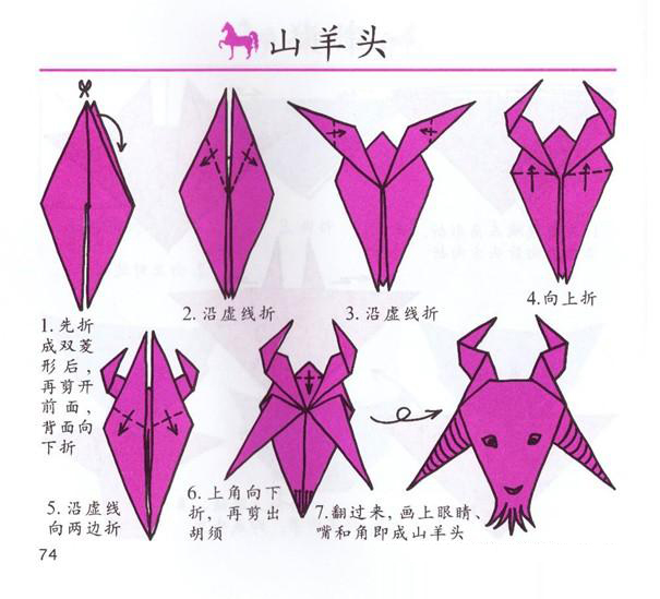 小山羊的毛软绵绵的,摸上去非常的舒服,山羊也是非常可爱的小动物!今天的幼儿折纸大全,小编就教大家山羊头的手工折法! 准备材料:彩纸、 方法步骤: 1、先折成双菱形后,再剪开前面、背面向下折。 2、如图沿虚线折。 3、向上折。 4、沿虚线向两边折。 5、上角向下折,再剪出胡须。 6、翻过来,画上眼睛、嘴和角即成山羊头。