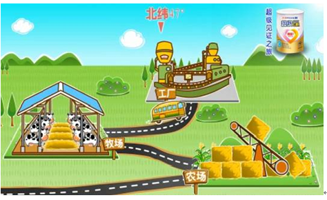 飞鹤奶粉好吗?飞鹤好奶粉来自北纬47°黄金奶