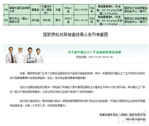 蒙牛奶粉事件回顾 蒙牛纯牛奶产品被检出强致