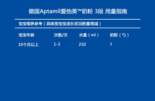 德国Aptamil爱他美3段介绍及冲调方法、用量指