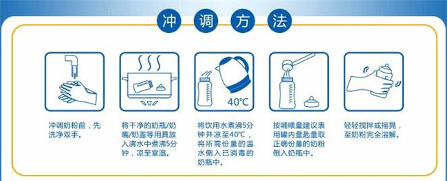 转奶方法