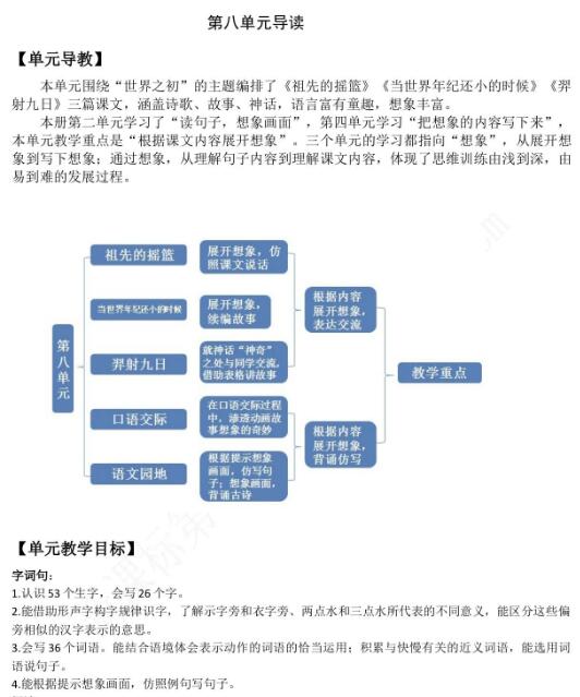 2021年部编版二年级语文祖先的摇篮教案文档资源免费下载