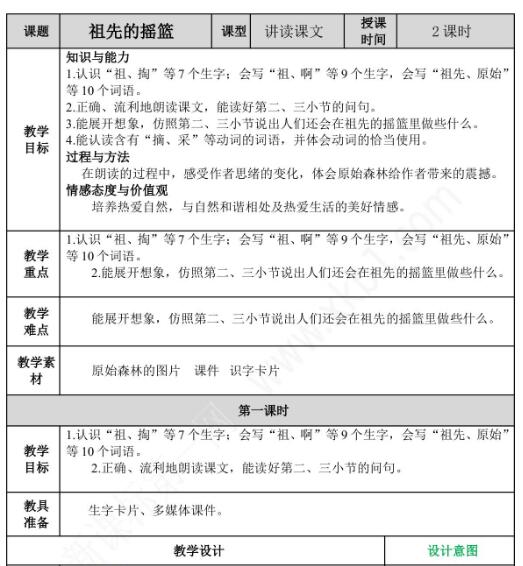 2021年部编版二年级语文祖先的摇篮教学设计文档资源免费下载