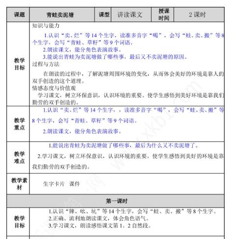 2021年部编版第21课青蛙卖泥塘教案文档资源免费下载