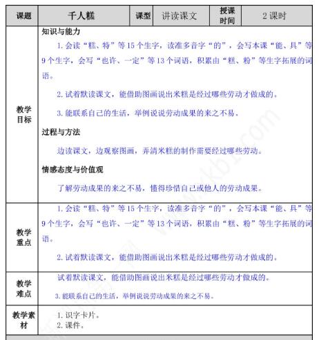 2021年部编版二年级第6课千人糕教案文档资源免费下载