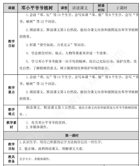 2021年部编版二年级第4课邓小平爷爷植树教案资源免费下载