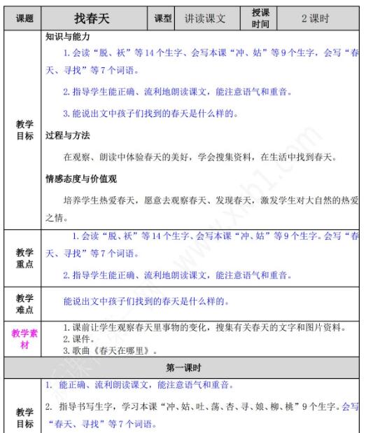 2021年部编版二年级第2课找春天教案文档资源免费下载