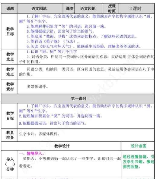 2021年部编版二年级下册第五单元语文园地五教案资源免费下载