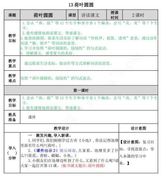 2021年部编版一年级第13课荷叶圆圆教案文档资源免费下载