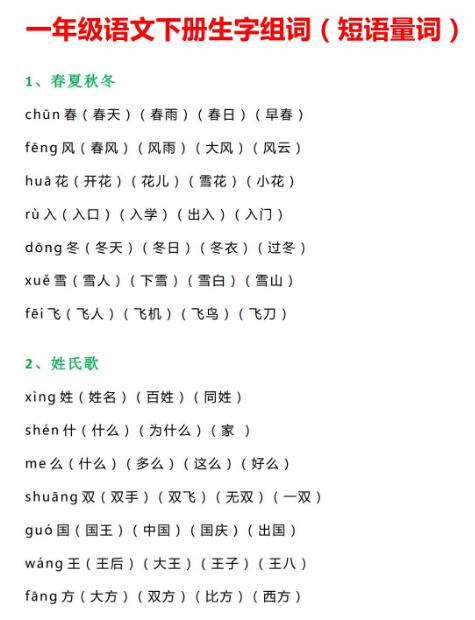 一年级下册语文生字组词复习资料百度网盘免费下载