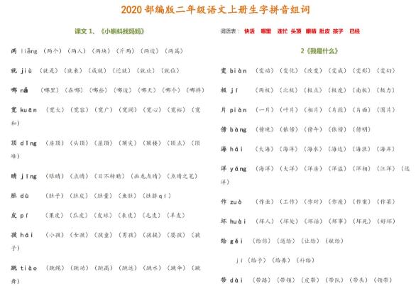 2020部编版二年级语文上册生字拼音组词百度网盘资源免费下载