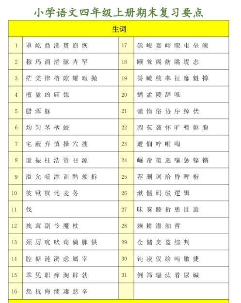 部编版语文四年级上册期末复习要点百度网盘资源免费下载