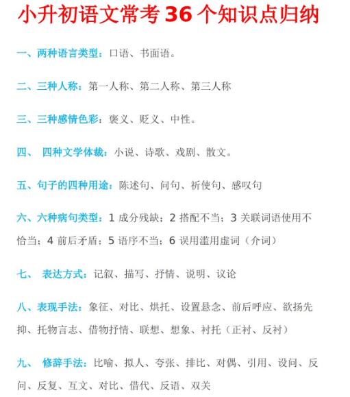 小升初语文常考36个知识点归纳百度网盘资源免费下载