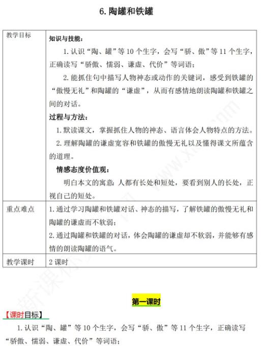 2021年部编版三年级下册第6课陶罐和铁罐教案资源免费下载