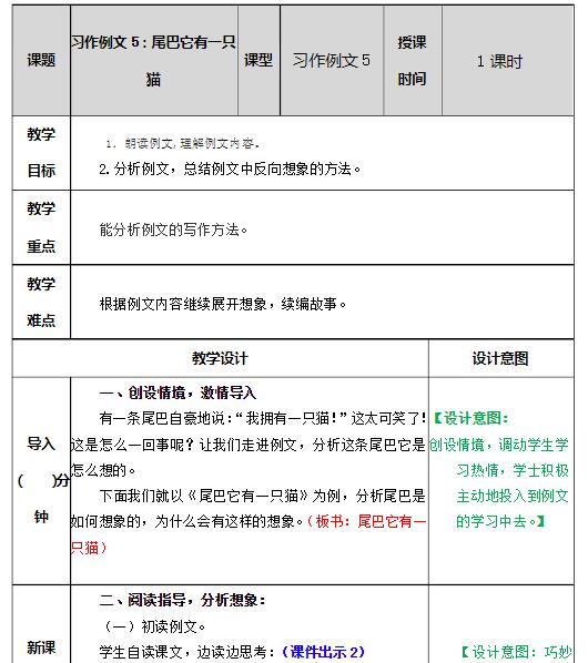 2021部编版三年级语文下册习作例文:尾巴它有一只猫教案免费下载