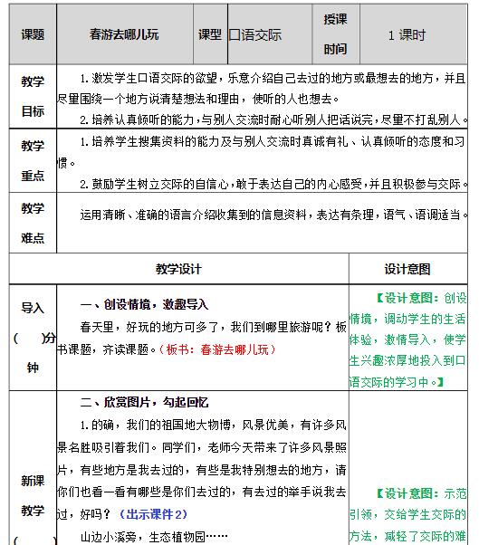 2021部编版三年级语文下册口语交际:春游去哪儿玩教案免费下载