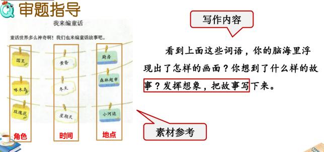 2021年部编版三年级上册习作:我来编童话PPT课件资源免费下载