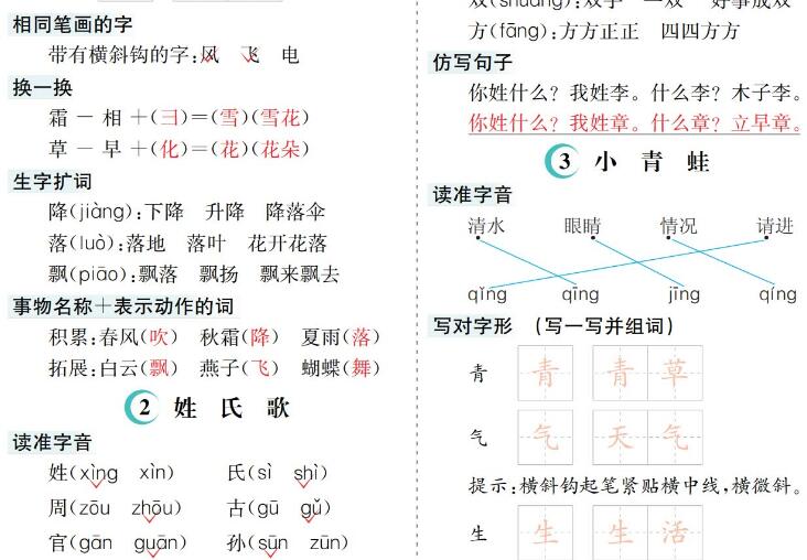 2021年部编版一年级下册第一单元核心考点清单pdf资源免费下载