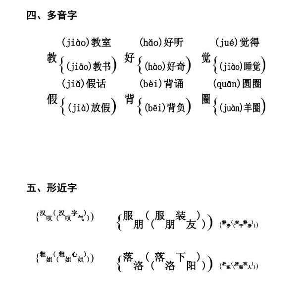 三年级语文上册知识点详解超全整理word文档资源免费下载