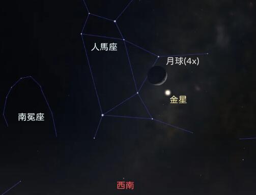 金星合月寓意 金星合月有什么说法