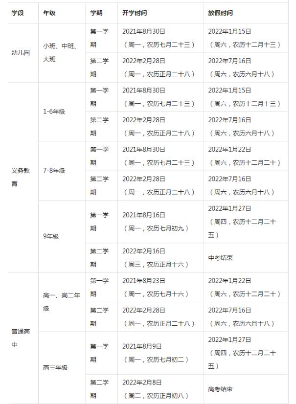 贵州中小学2022年春季开学时间