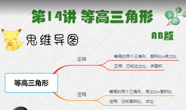 2020学而思五年级数学暑期培训班14讲等高三角形视频资源免费下载