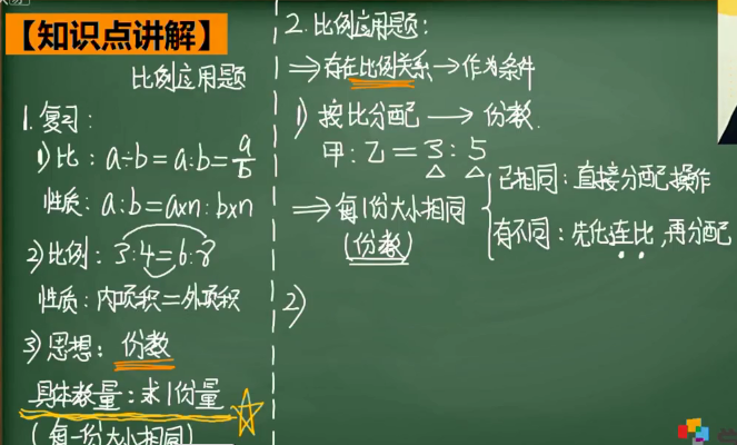 2020学而思六年级数学暑期培训班04讲比的应用视频资源免费下载