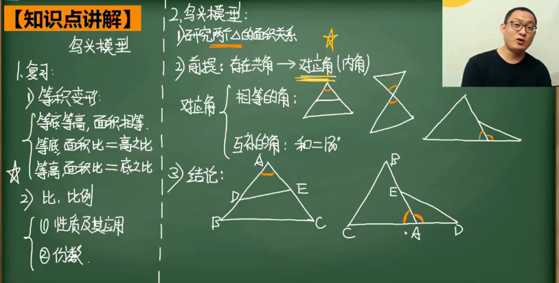 2020学而思六年级数学暑期培训班05讲共角三角形视频资源免费下载