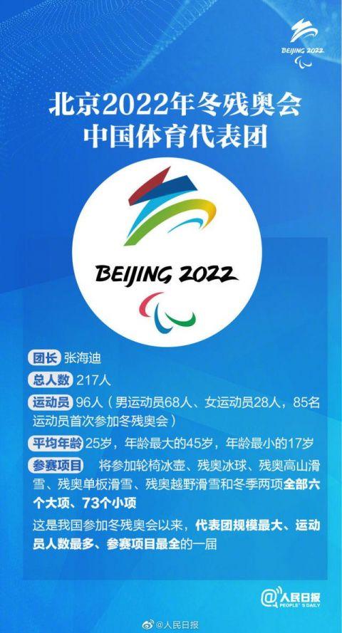 2022年北京冬残奥会赛程