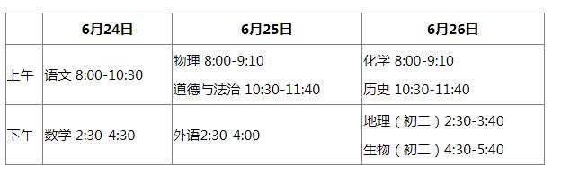 北京市2022年中考时间安排